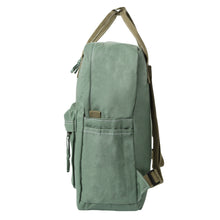 Women Square Backpack Zipper Large Capacity Casual Travel Bag Ladies Neverfull Bag Mochila Feminina Retro Rugzak Vrouwen